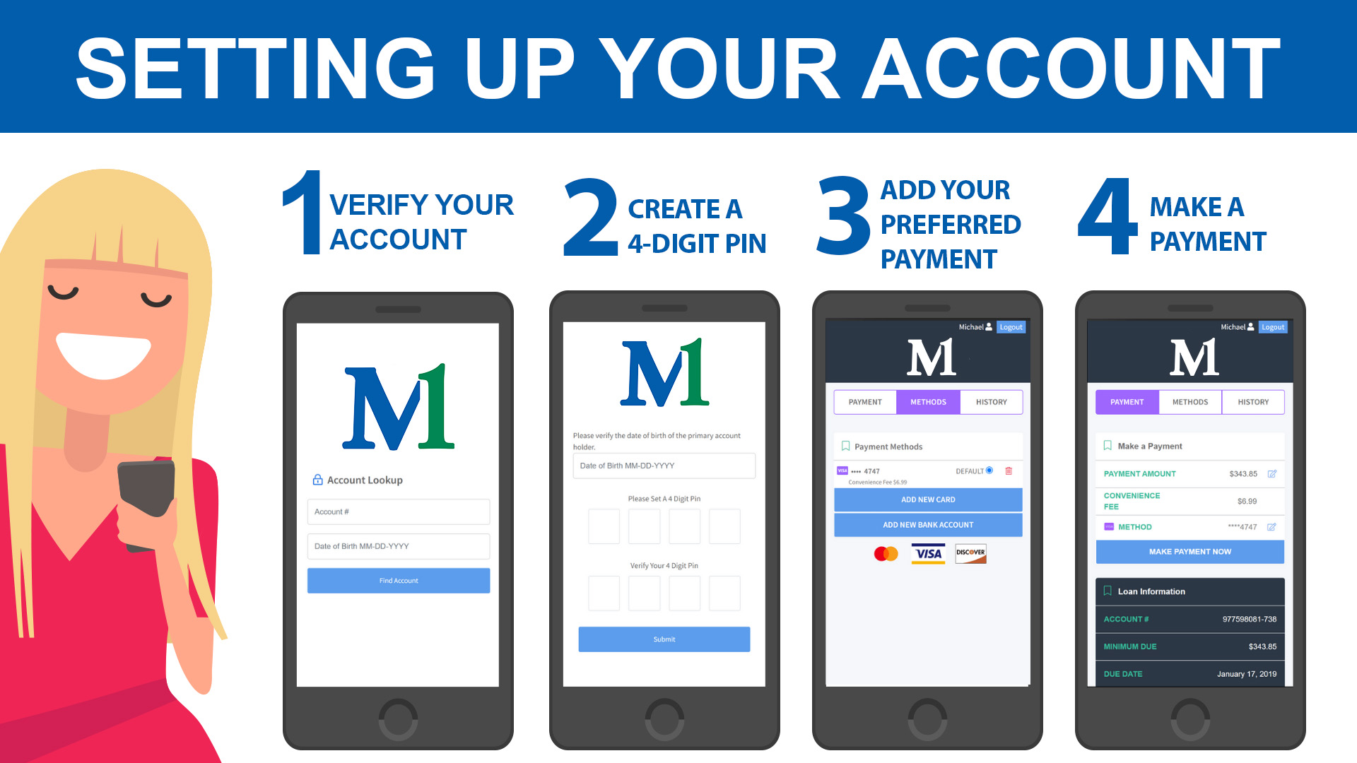 Step-by-step Message Pay setup instructions displayed on smartphone screen for easy mobile payment activation.